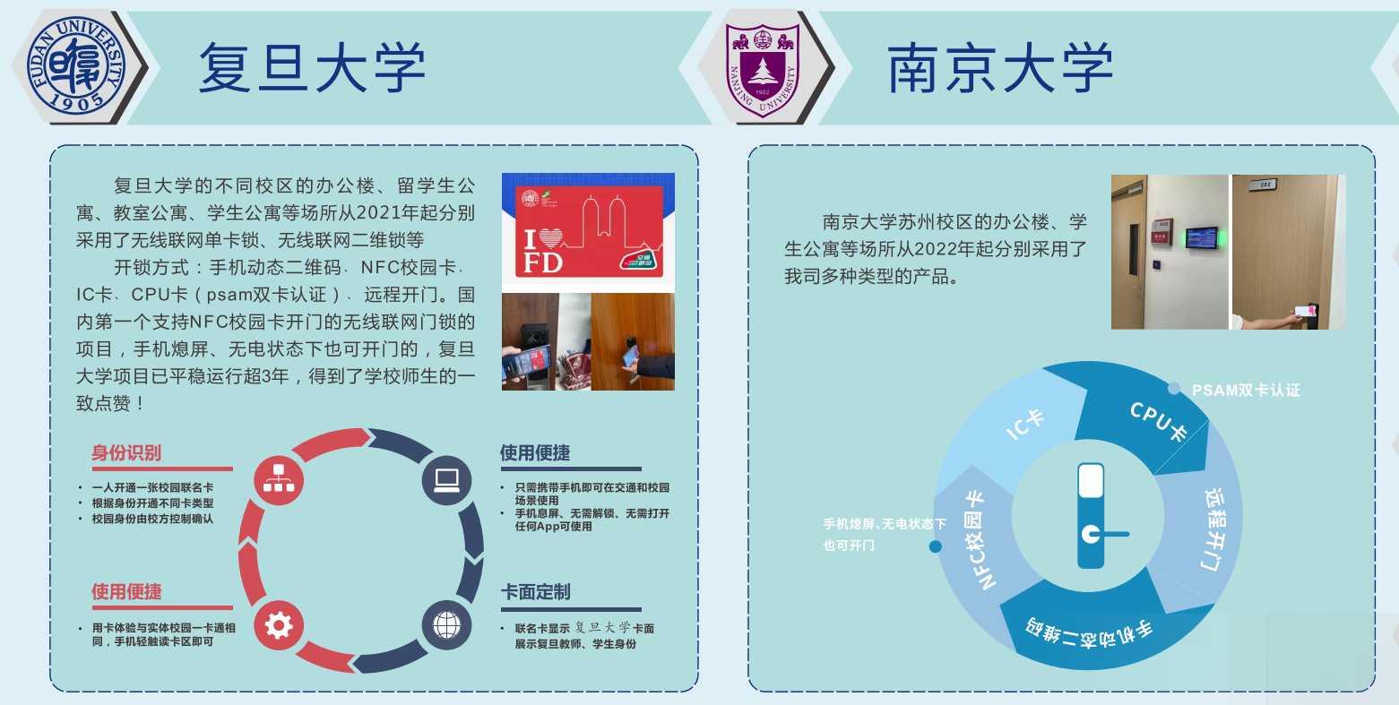 廣州振英2024北京安博會圓滿落幕，NFC校園卡聯(lián)網(wǎng)門鎖產(chǎn)品廣受追捧！